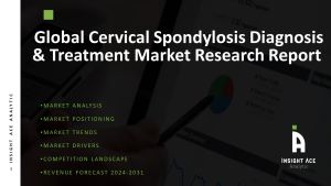 Cervical Spondylosis Diagnosis & Treatment Market