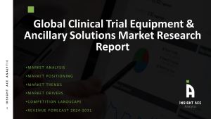 Clinical Trial Equipment & Ancillary Solutions Market