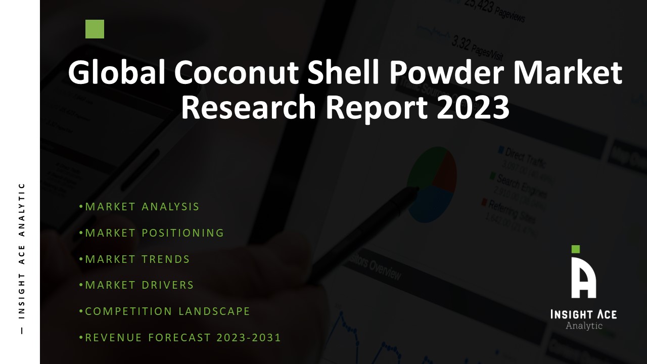 Coconut Shell Powder Market