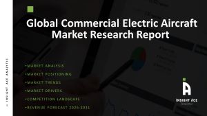 Commercial Electric Aircraft Market