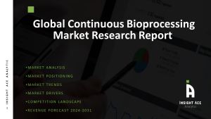 Continuous Bioprocessing Market