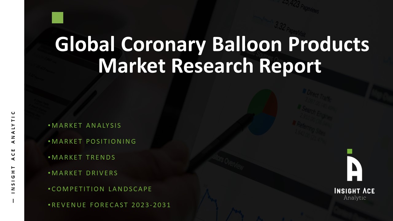 Coronary Balloon Products Market