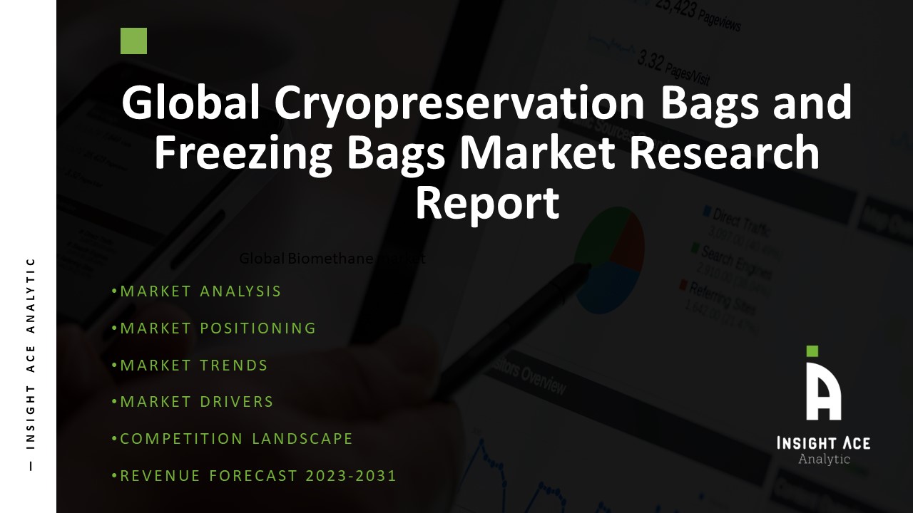 Cryopreservation Bags and Freezing Bags Market
