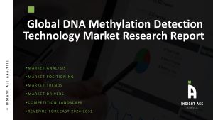 DNA Methylation Detection Technology Market