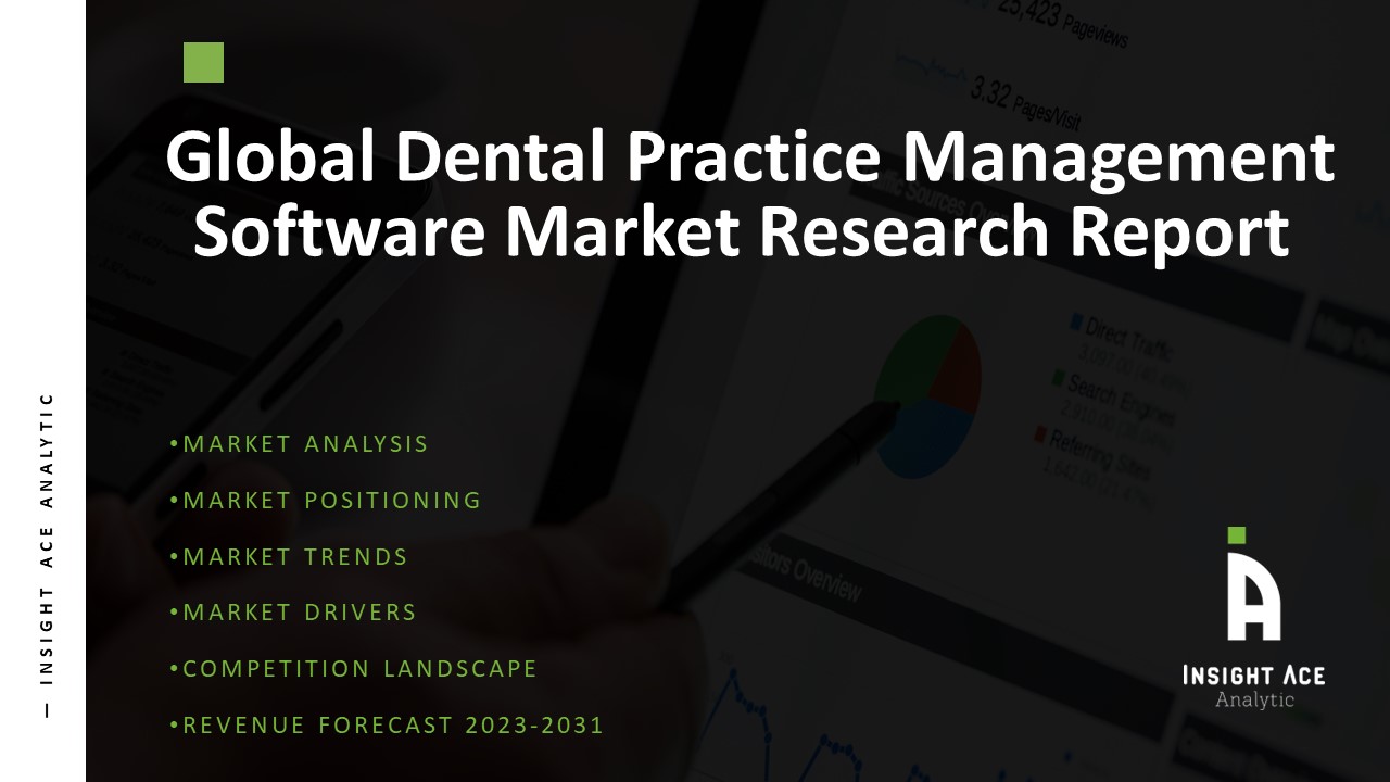 Dental Practice Management Software Market 