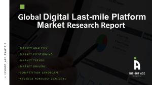 Digital Last-mile Platform Market