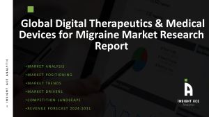 Digital Therapeutics & Medical Devices for Migraine Market