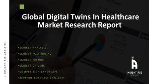 Digital Twins in Healthcare Market