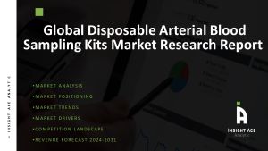 Disposable Arterial Blood Sampling Kits Market