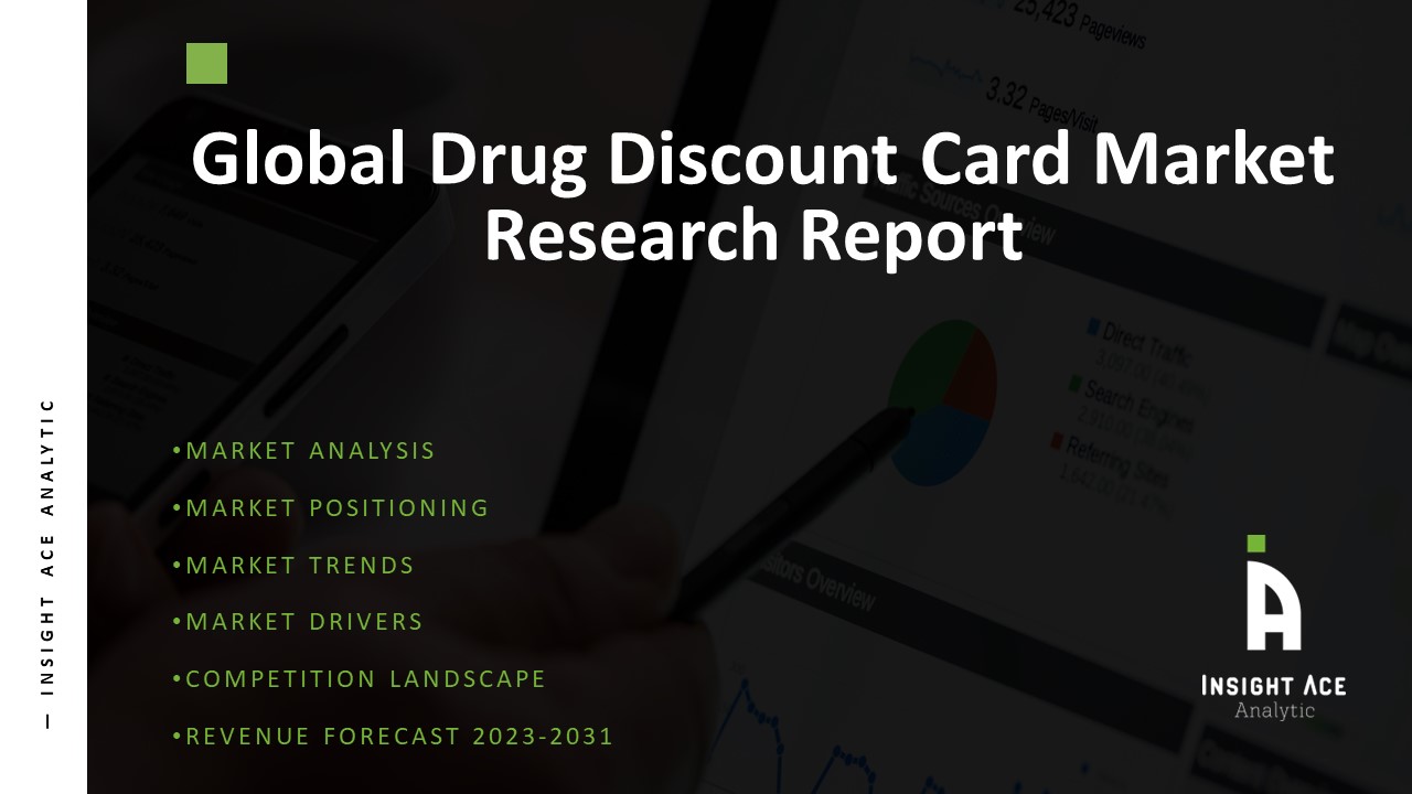 Drug Discount Card Market