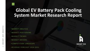 EV Battery Pack Cooling System Market