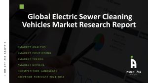 Electric Sewer Cleaning Vehicles Market