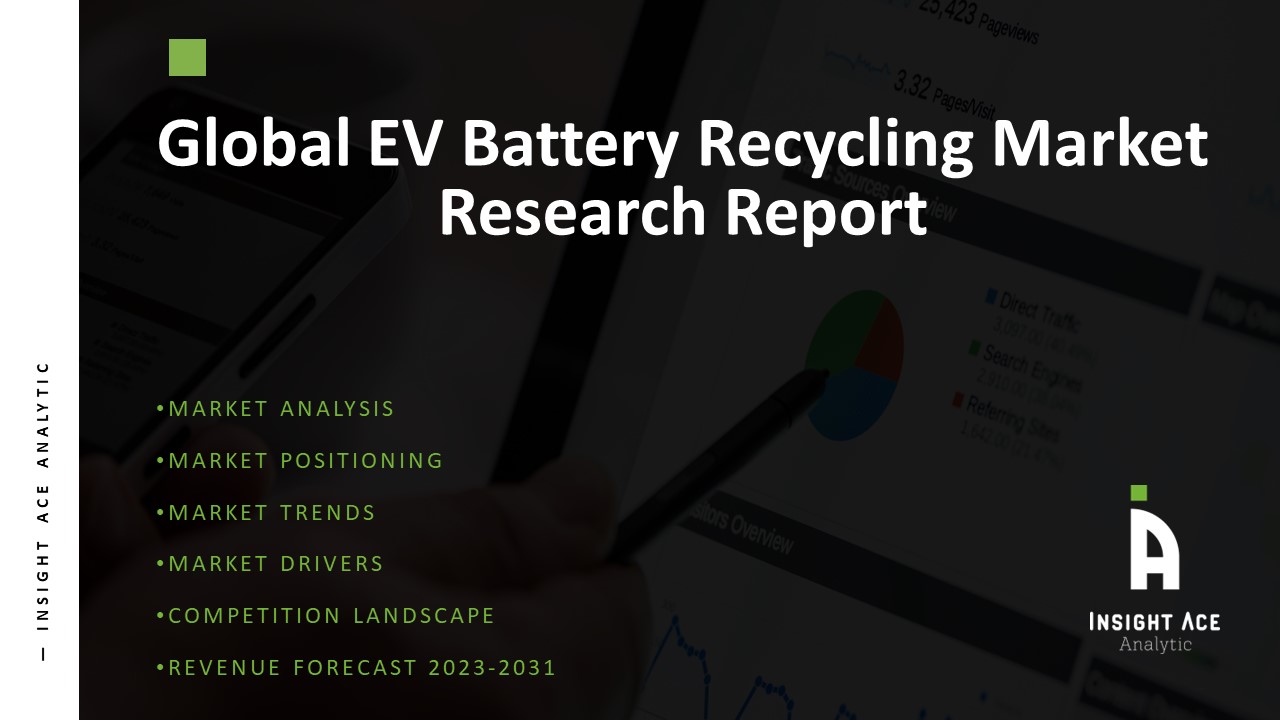 Electric Vehicle Battery Recycling Market 