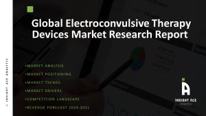 Electroconvulsive Therapy Devices Market