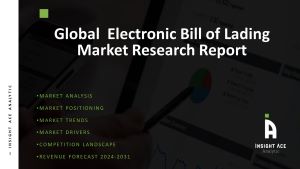 Electronic Bill of Lading Market