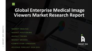 Enterprise Medical Image Viewers Market