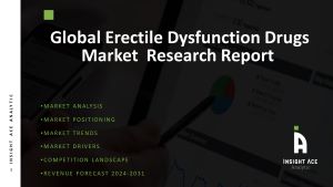 Erectile_Dysfunction_Drugs_Market.JPG