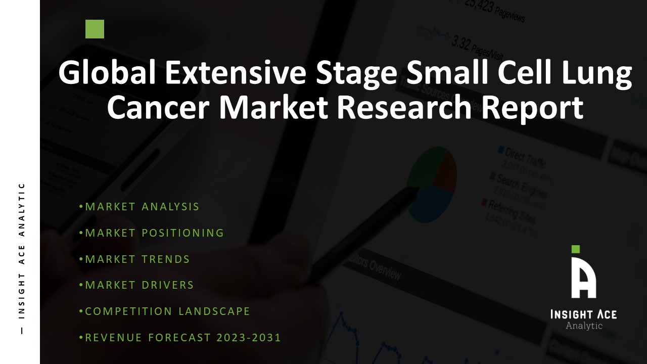 Extensive Stage Small Cell Lung Cancer Market 
