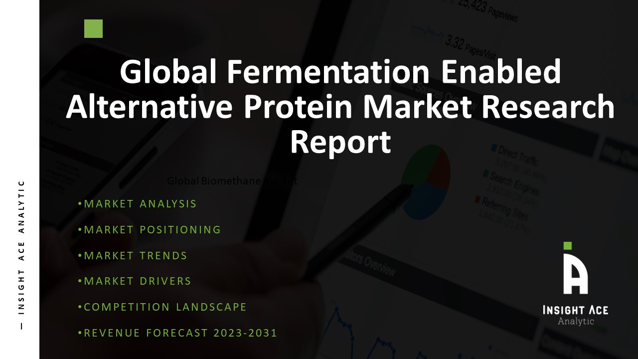 Fermentation Enabled Alternative Protein Market 