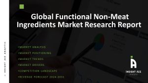 Functional Non-Meat Ingredients Market