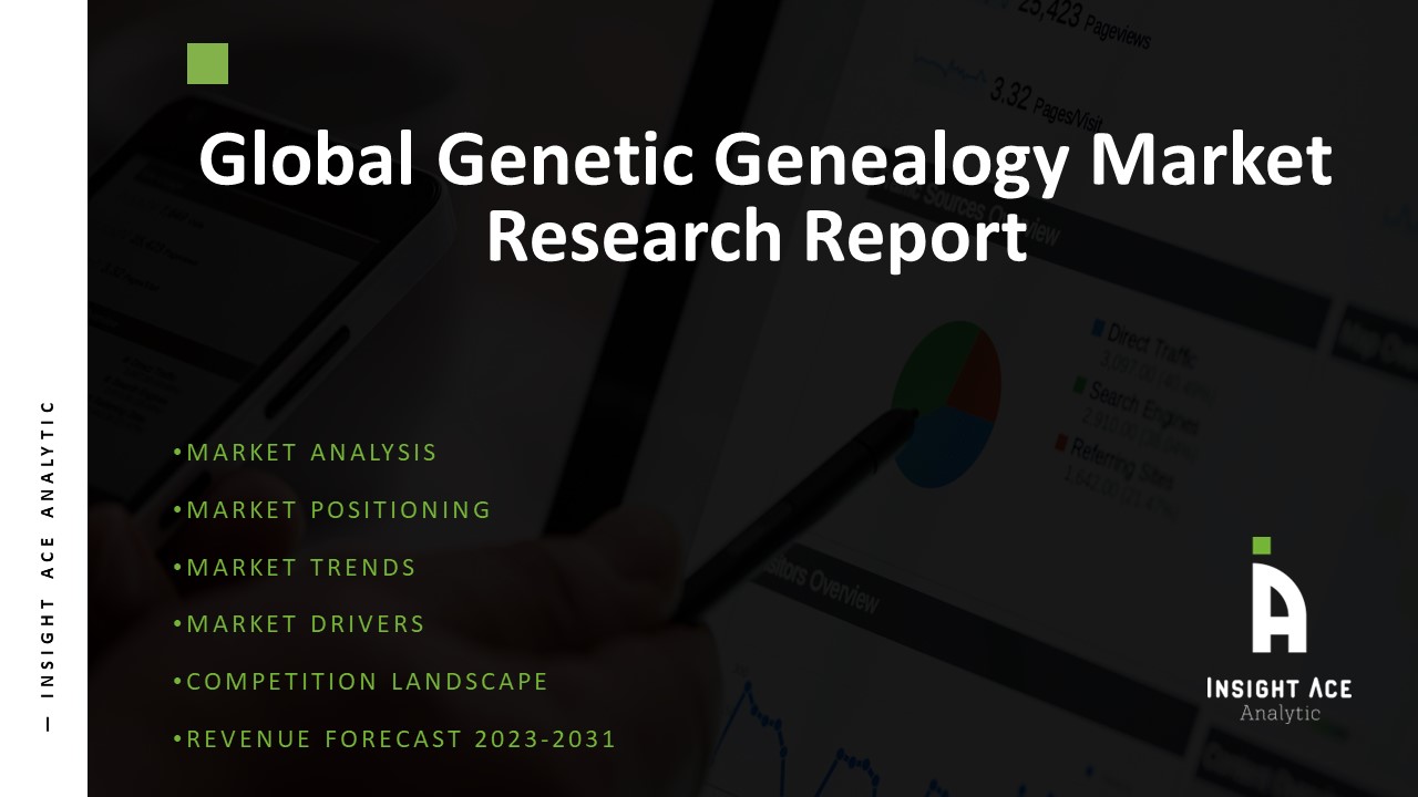 Genetic Genealogy Market