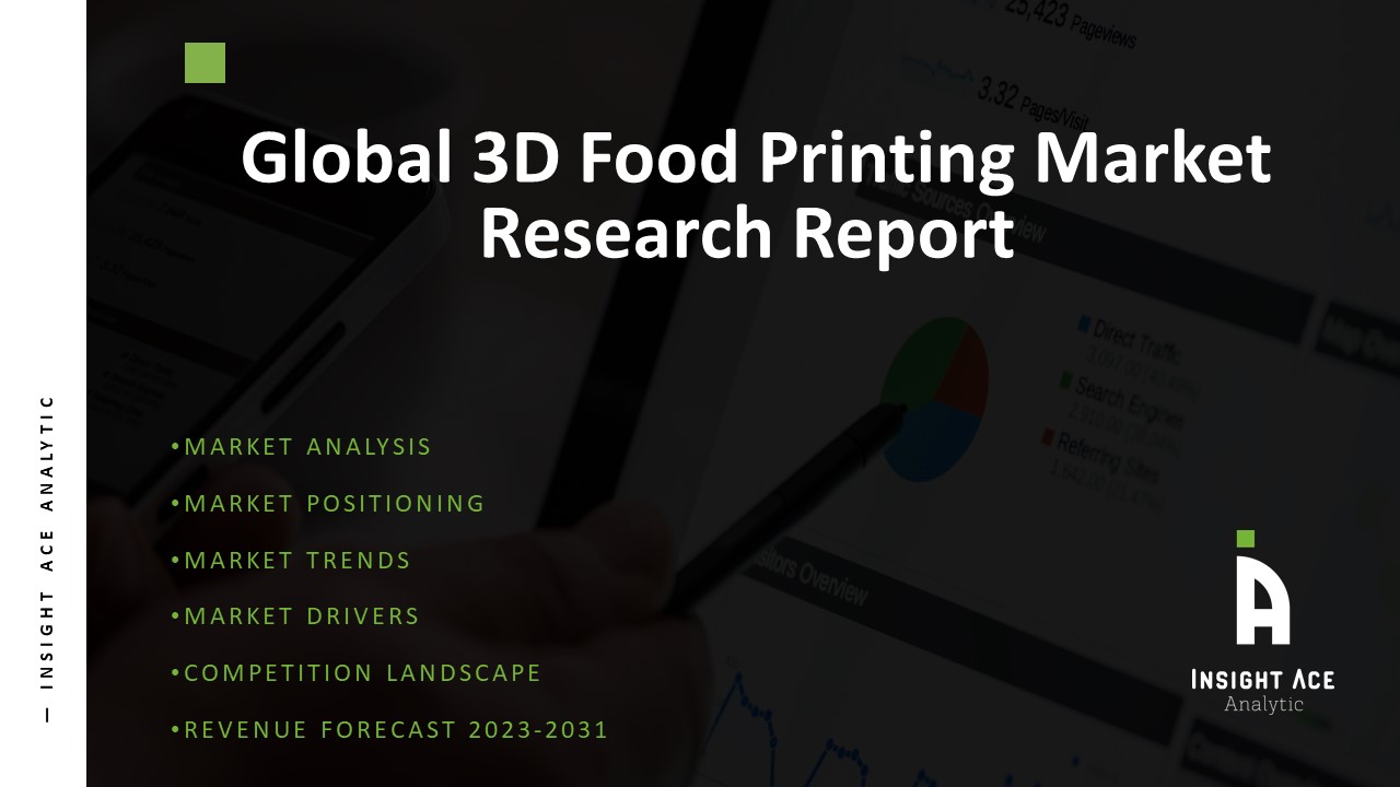 Global 3D Food Printing Market 