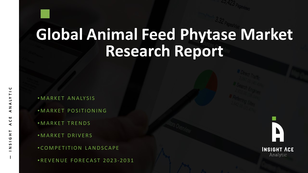 Global Animal Feed Phytase Market