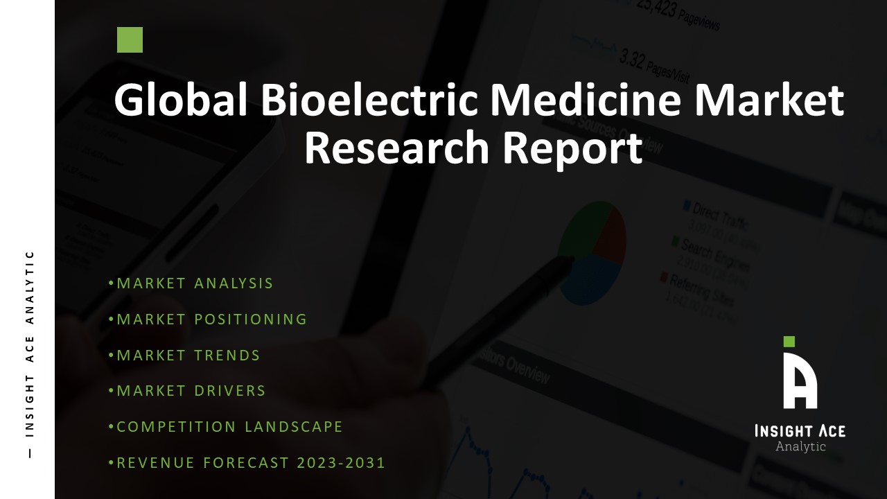 Global Bioelectric Medicine Market
