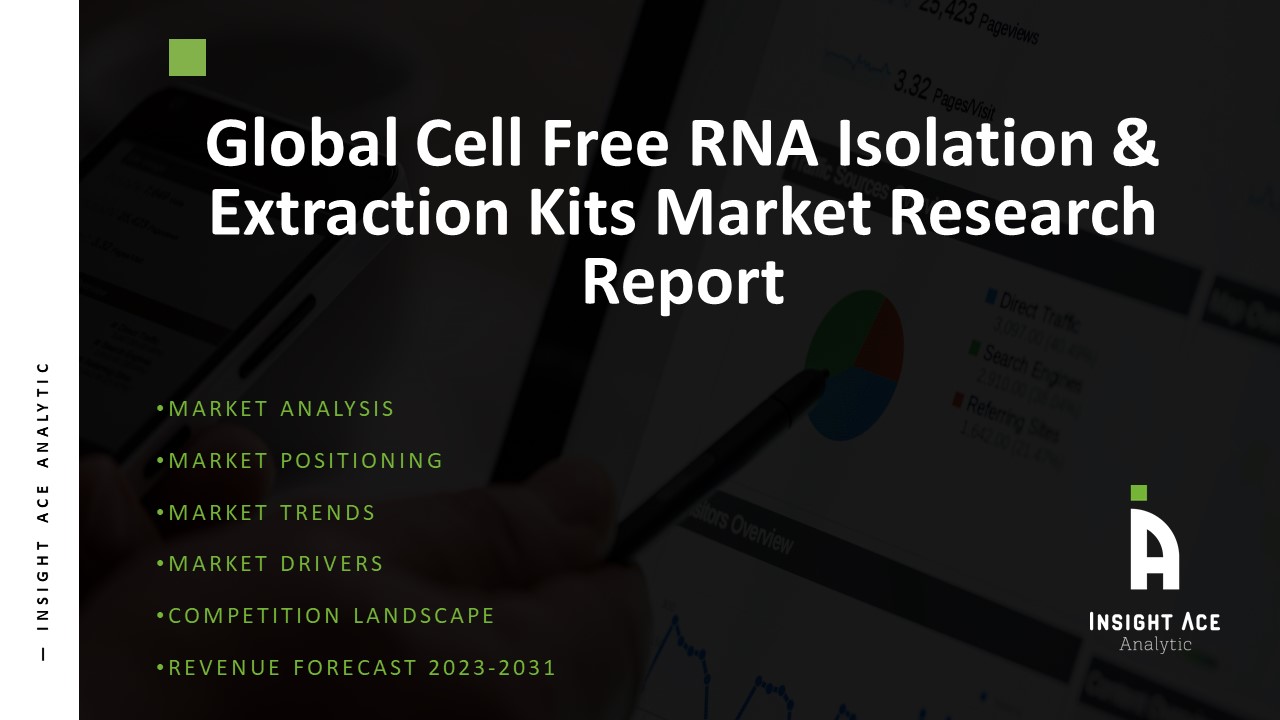 Cell Free RNA Isolation & Extraction Kits Market