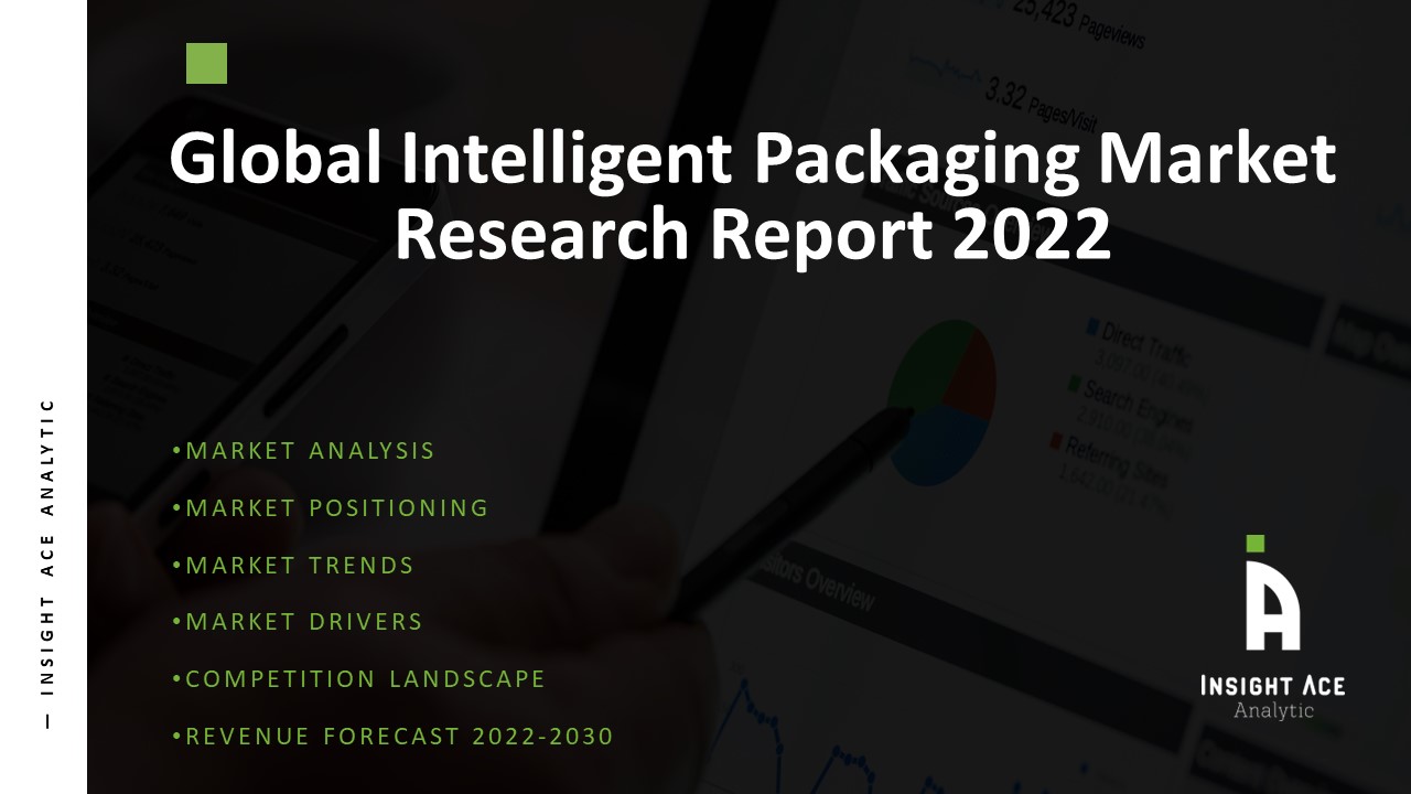 Global Intelligent Packaging Market