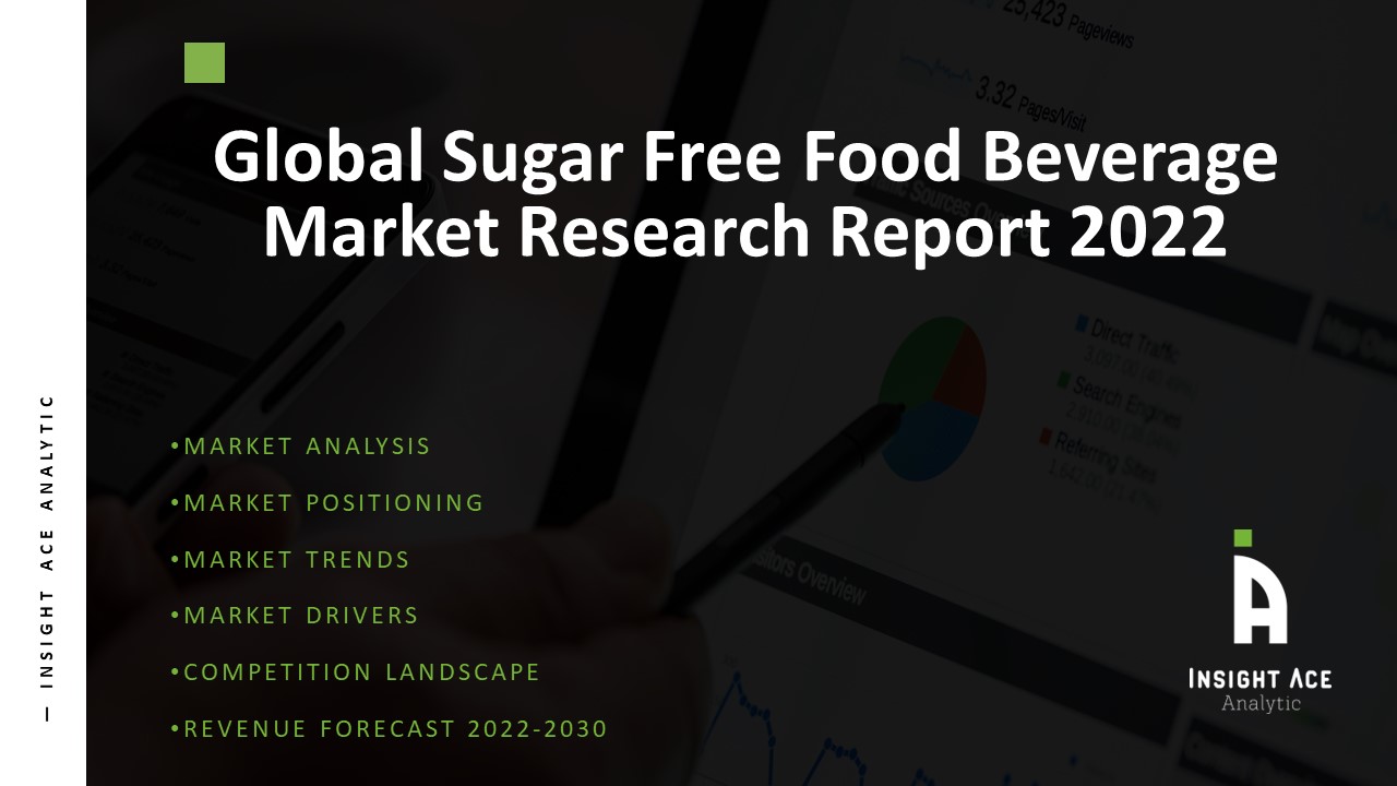 Global Sugar Free Food and Beverage Market
