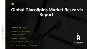 Glycolipids Market
