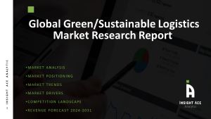 Green/Sustainable Logistics Market