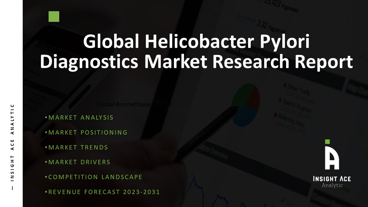 Helicobacter Pylori Diagnostic Market
