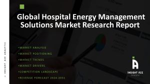 Hospital Energy Management Solutions Market