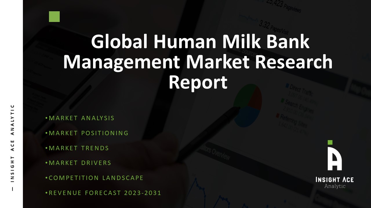 Human Milk Bank Management Market