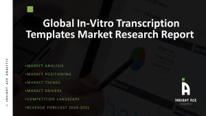 In-vitro Transcription Templates Market