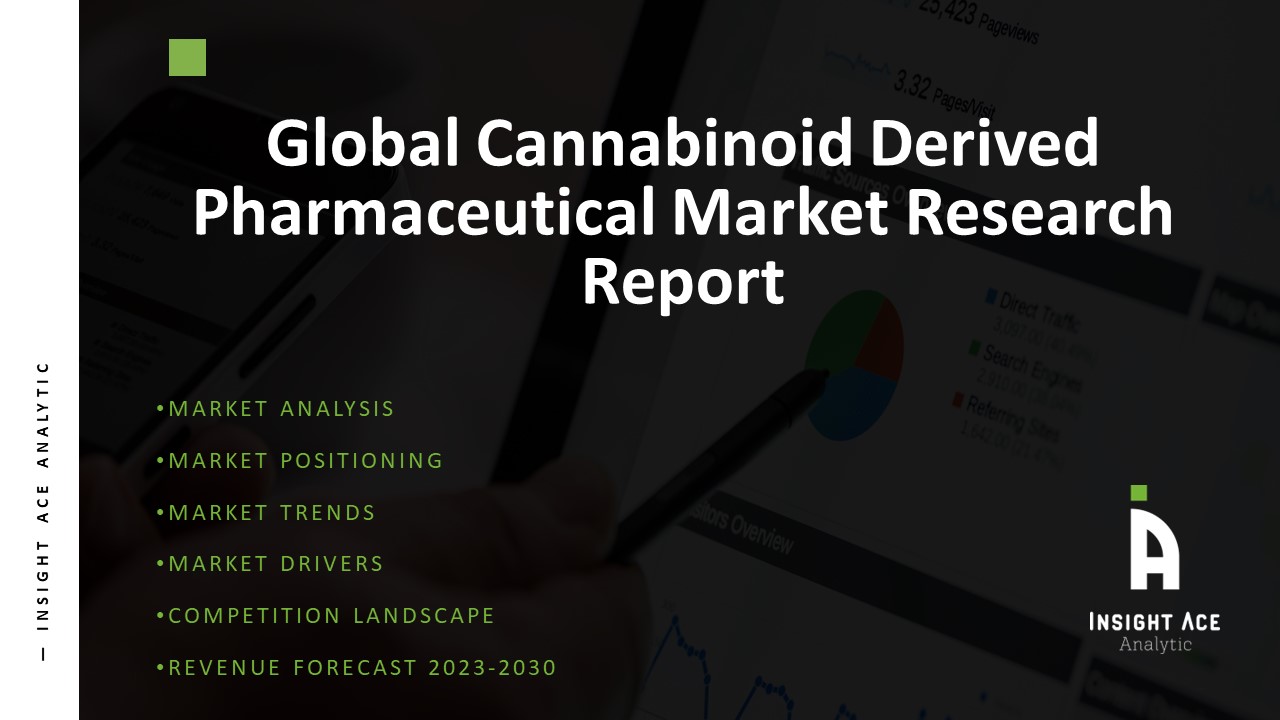 Global Cannabinoid Derived Pharmaceutical Market Assessment
