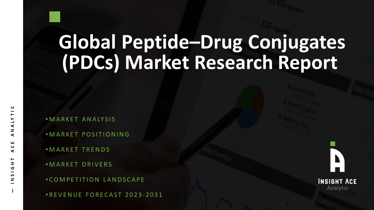 Global Peptide–Drug Conjugates (PDCs) Market