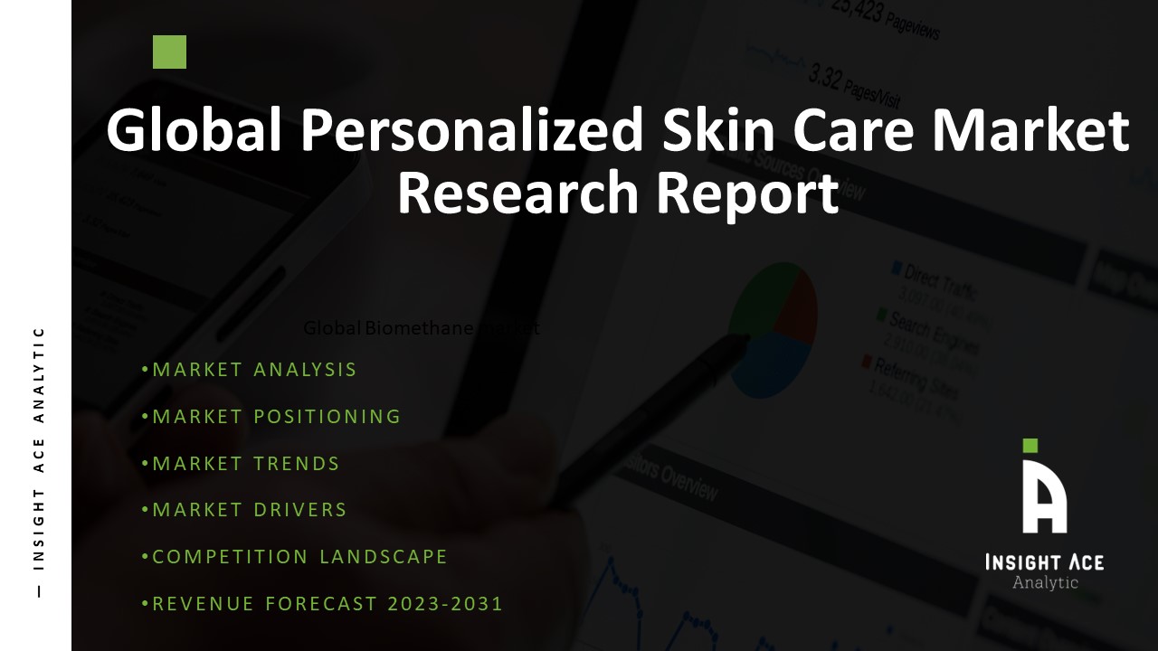 Global Personalized Skin Care Market 