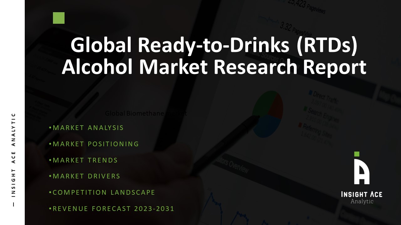 Global Ready-to-Drinks (RTDs) Alcohol Market