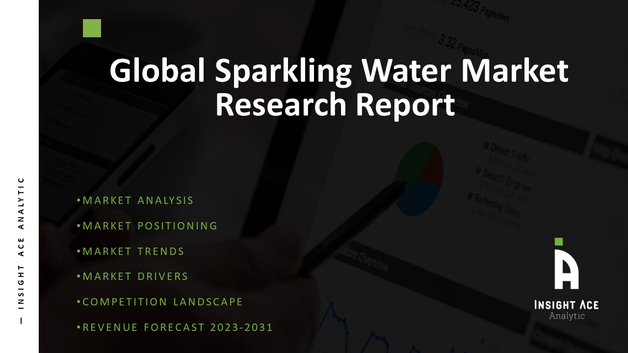 Sparkling Water Market Share, Size, Growth, and Forecast to 2031