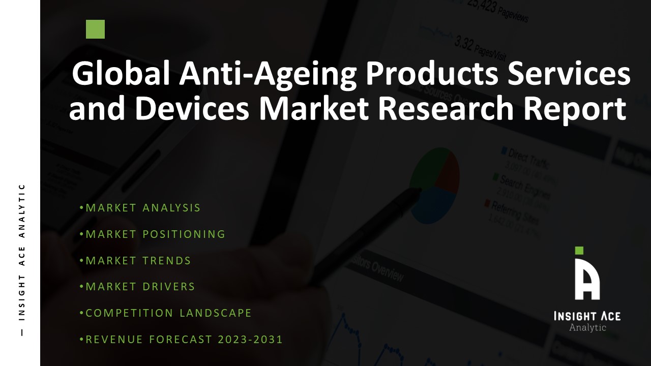 Global Anti-Ageing Products Services and Devices Market