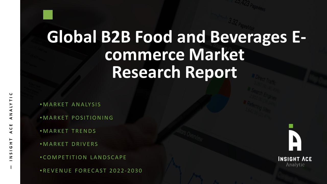 Global B2B Food and Beverages E-commerce Market