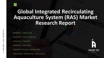 Integrated Recirculating Aquaculture System (RAS) Market