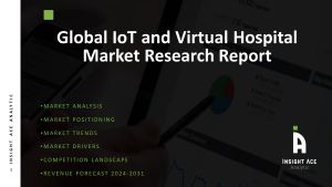 IoT and Virtual Hospital Market