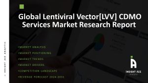 Lentiviral Vector (LVV) CDMO Services Market