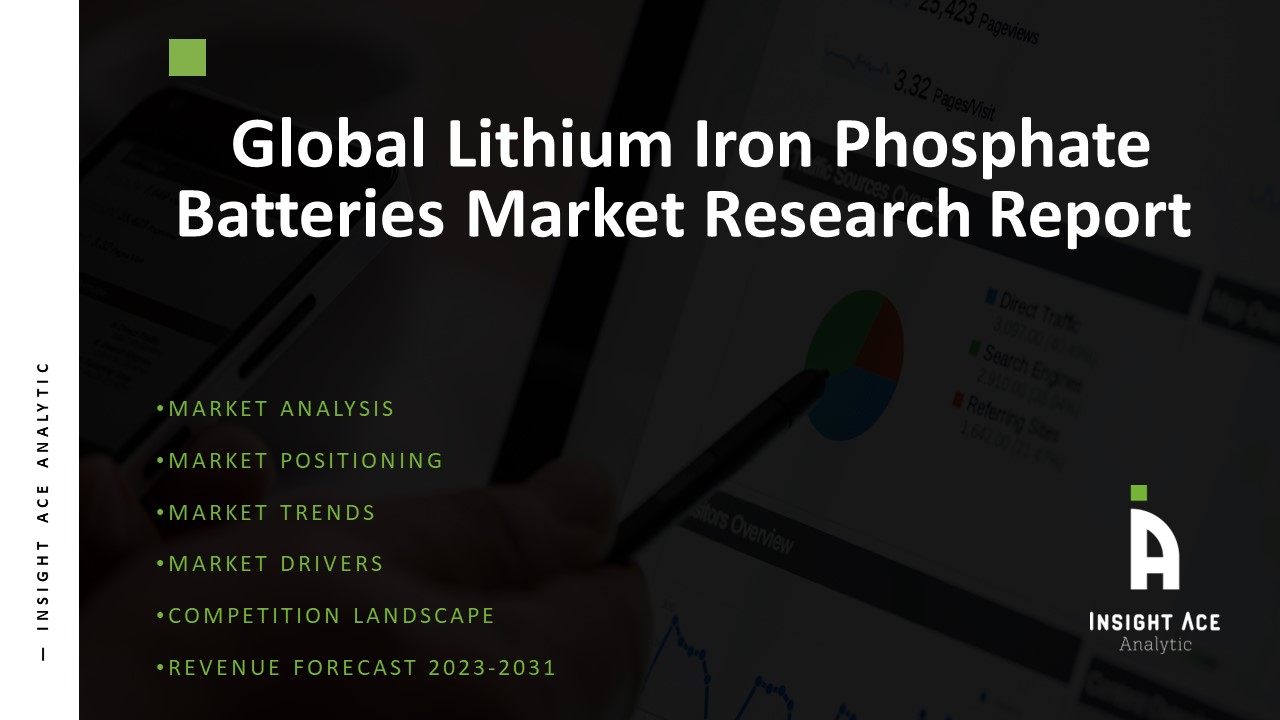 Lithium Iron Phosphate Batteries Market