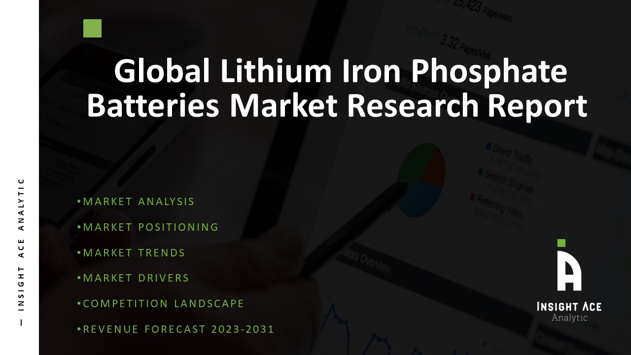 Lithium Iron Phosphate Batteries Market Analysis Report to 2031