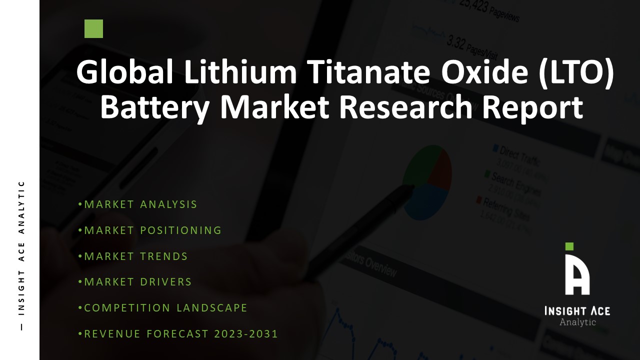 Lithium Titanate Oxide (LTO) Battery Market 